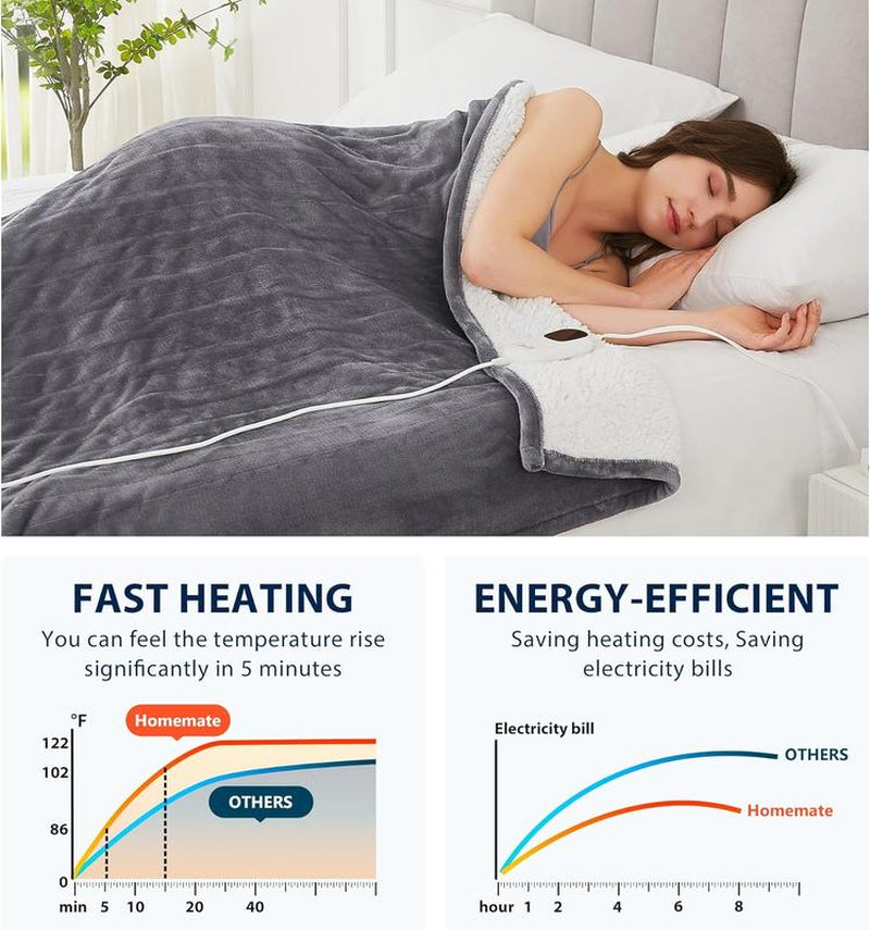 Homemate Heated Blanket Electric Throw - Heating Blanket Throw 1/2/4/6/8 Hours Auto-Off 10 Heat Level Heat Blanket Over-Heat Protection Flannel Sherpa Heater Blanket Electric ETL Certification